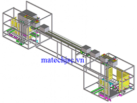 Dây chuyền đóng gói tự động-Auto Packing Brother